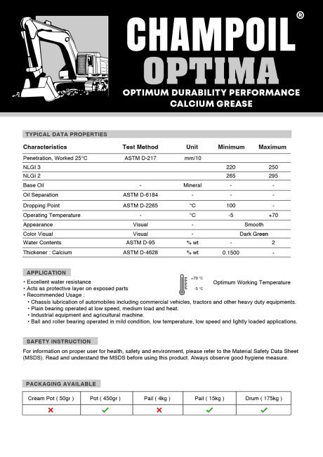 Grease/Gemuk Optima 15Kg - Image 2