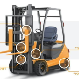 Heavy Duty Forklift